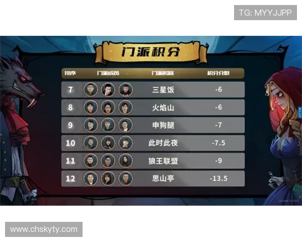 云开百家乐官网免费试玩体验新手快速上手赢取丰厚奖励